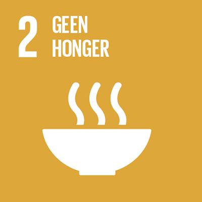 Pictogram Geen Honger