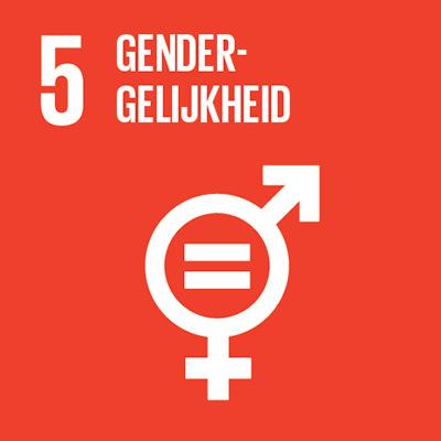 Pictogram Gendergelijkheid